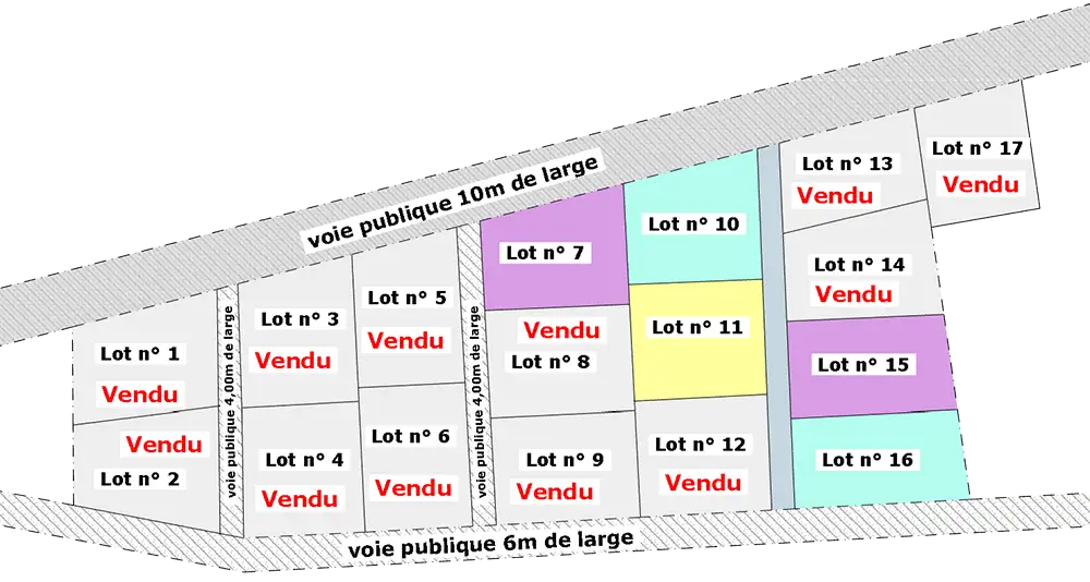 Plan indicatif des terrains disponibles à la vente dans la parcelle de Betahitra